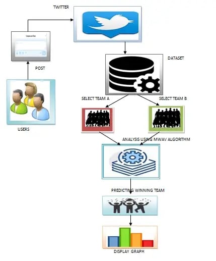 crickrt data analytics.png